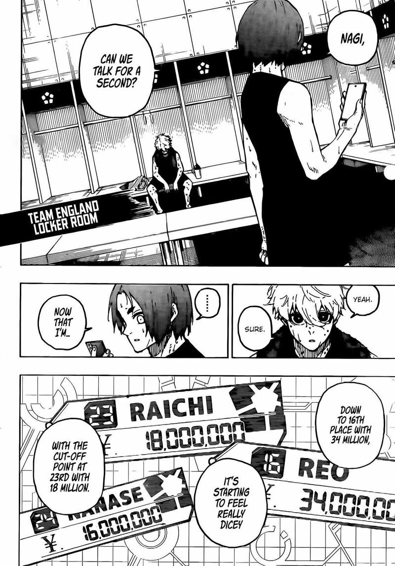 Blue Lock, Chapter 247 image blue_lock_247_2